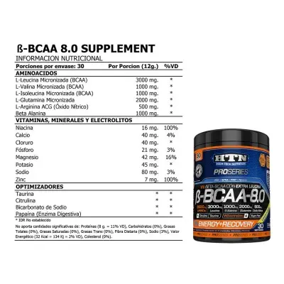 2-beta-bcaa-htn-1.webp