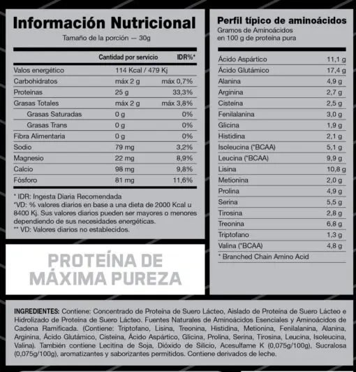 Bolsa_100Whey_2lbs_v5D-510x532.webp